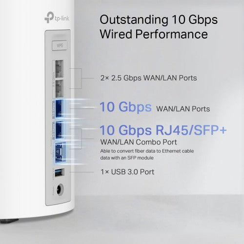 TP-Link Deco BE85 (3-Pack) Tri-band (2.4 GHz / 5 GHz / 6 GHz) Wi-Fi 7 (802.11be) White 4 Internal