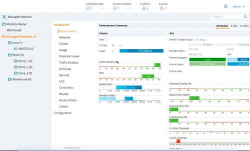 HPE Aruba Networking MC-VA-10 Virtual Mobility Controller License (US) Support for 10 AP E-LTU