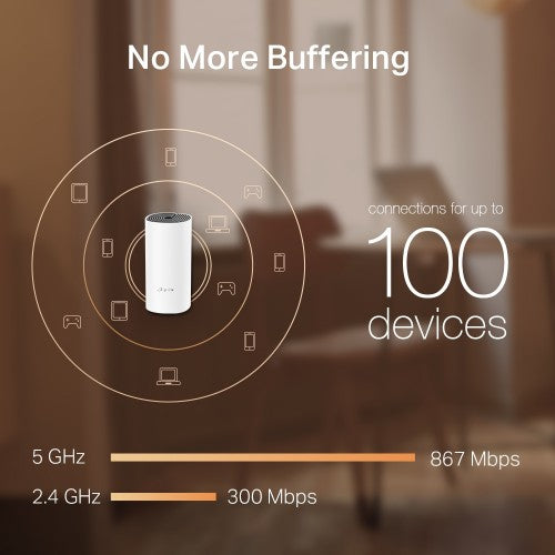 TP-Link Deco M4(2-pack) Dual-band (2.4 GHz / 5 GHz) Wi-Fi 5 (802.11ac) White Internal