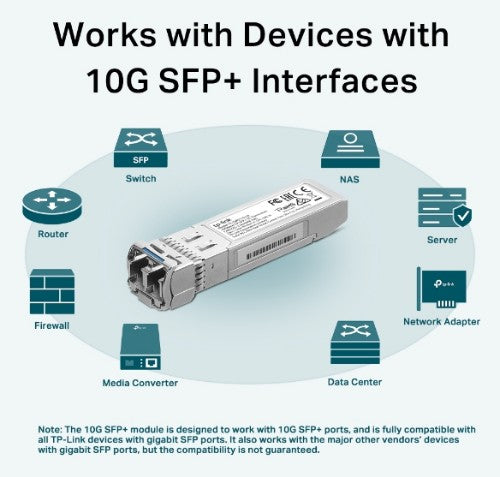 TP-Link Omada TL-SM5110-LR network transceiver module Fiber optic 10000 Mbit/s SFP+ 1310 nm