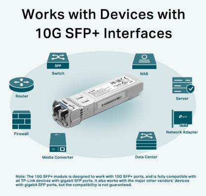 TP-Link Omada TL-SM5110-LR network transceiver module Fiber optic 10000 Mbit/s SFP+ 1310 nm