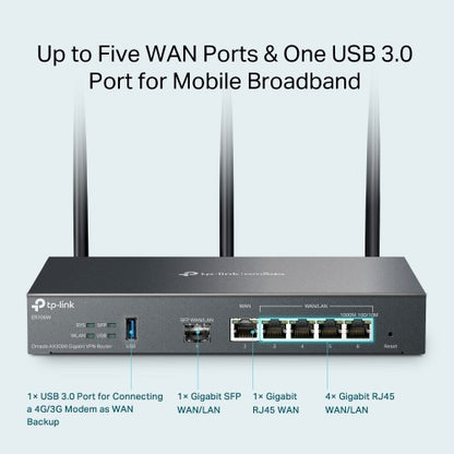 TP-Link Omada ER706W wireless router Gigabit Ethernet Dual-band (2.4 GHz / 5 GHz) Black