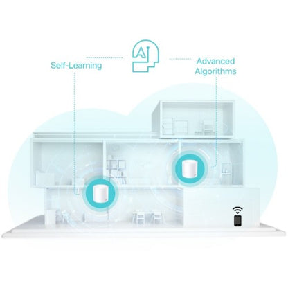 TP-Link Deco X50 (2-pack) Dual-band (2.4 GHz / 5 GHz) Wi-Fi 6 (802.11ax) White 3 Internal