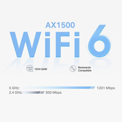 TP-Link Deco X10 Dual-band (2.4 GHz / 5 GHz) Wi-Fi 6 (802.11ax) White 2 Internal