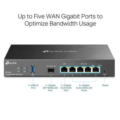 TP-Link Omada ER7206 wired router Gigabit Ethernet Black