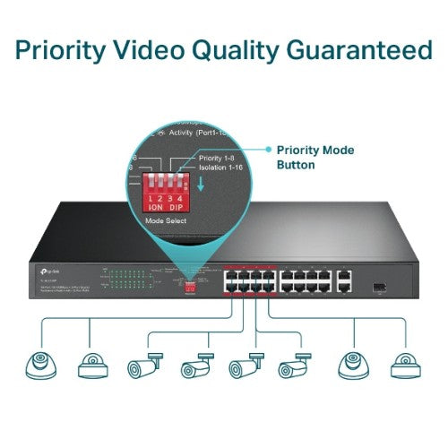 TP-Link TL-SL1218P network switch Unmanaged Gigabit Ethernet (10/100/1000) Power over Ethernet (PoE) 1U Black