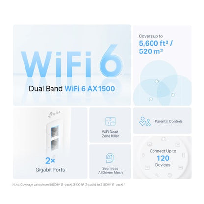 TP-Link Deco X10 Dual-band (2.4 GHz / 5 GHz) Wi-Fi 6 (802.11ax) White 2 Internal