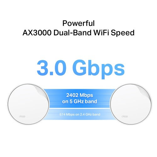 TP-Link DECO X50-POE(1-PACK) mesh wi-fi system Dual-band (2.4 GHz / 5 GHz) Wi-Fi 6 (802.11ax) White 2 Internal