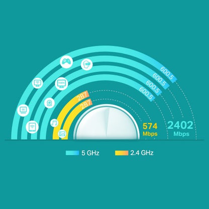 TP-Link Deco X60 Dual-band (2.4 GHz / 5 GHz) Wi-Fi 6 (802.11ax) White 2 Internal