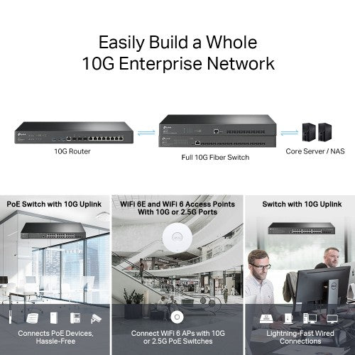 TP-Link Omada ER8411 wired router Gigabit Ethernet Black