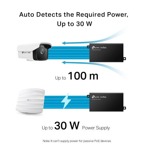 TP-Link Omada POE160S PoE adapter Gigabit Ethernet