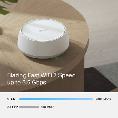 TP-Link DECO BE25(2-PACK) mesh wi-fi system Dual-band (2.4 GHz / 5 GHz) Wi-Fi 7 (802.11be) White Internal