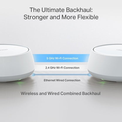 TP-Link DECO BE25(1-PACK) mesh wi-fi system Dual-band (2.4 GHz / 5 GHz) Wi-Fi 7 (802.11be) White 2 Internal