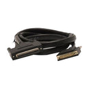 Cisco CABLE-16TDM-C-L3= patch panel accessory