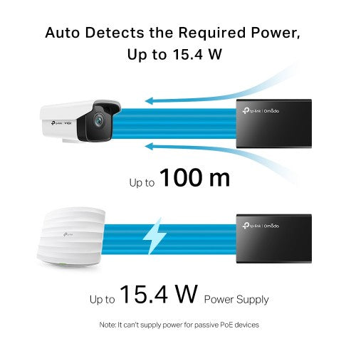 TP-Link Omada POE150S PoE adapter Fast Ethernet, Gigabit Ethernet