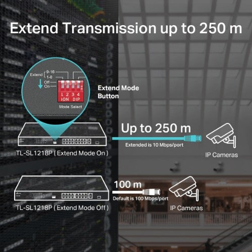 TP-Link TL-SL1218P network switch Unmanaged Gigabit Ethernet (10/100/1000) Power over Ethernet (PoE) 1U Black
