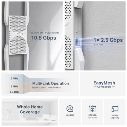 TP-Link BE11000 Network transmitter & receiver White 2500 Mbit/s