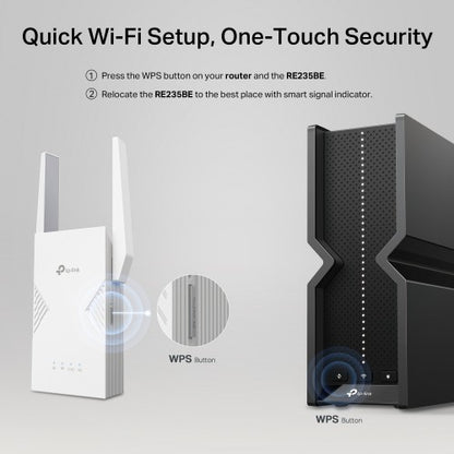 TP-Link BE3600 Network transmitter & receiver White 2500 Mbit/s