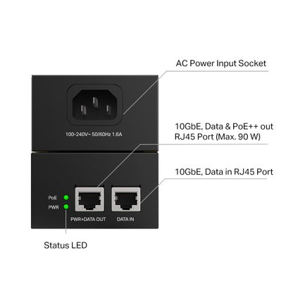 TP-Link Omada POE380S PoE adapter 10 Gigabit Ethernet